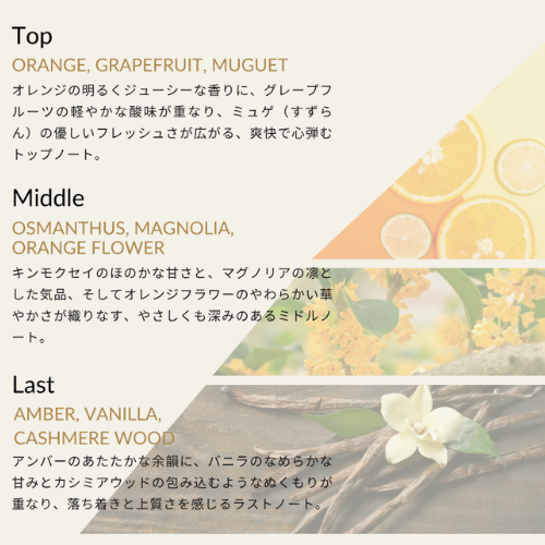 PAPILLION -Produce By Daichi Tomizawa- | FRALiʻa Mall