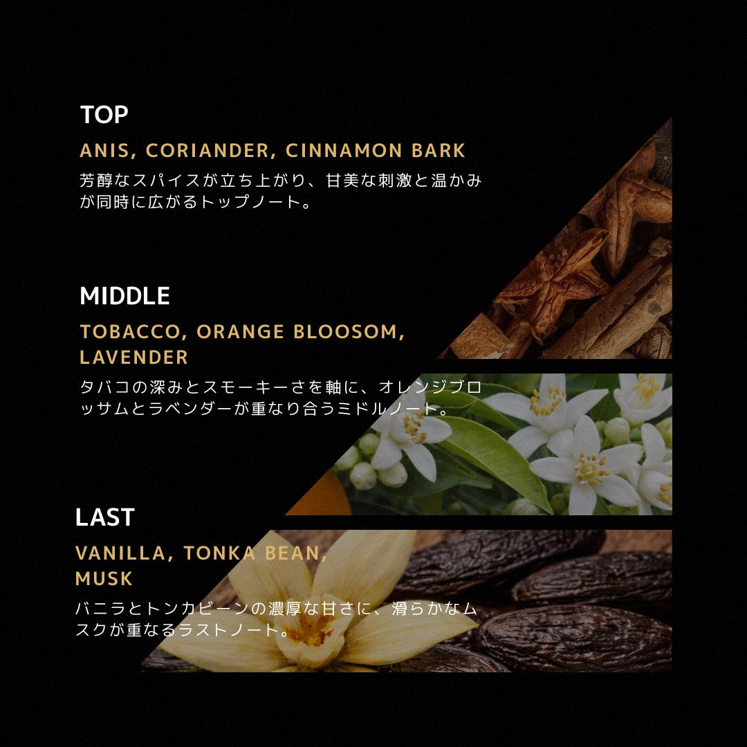 Edward - Produce by EDO
